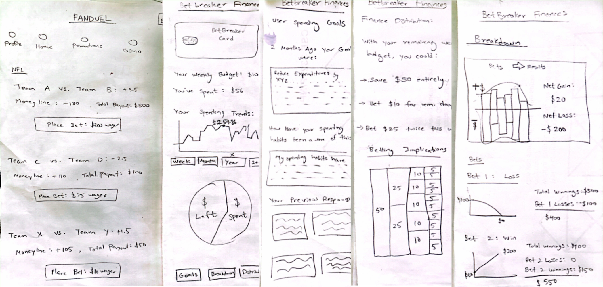 Paper prototype of folding web extension