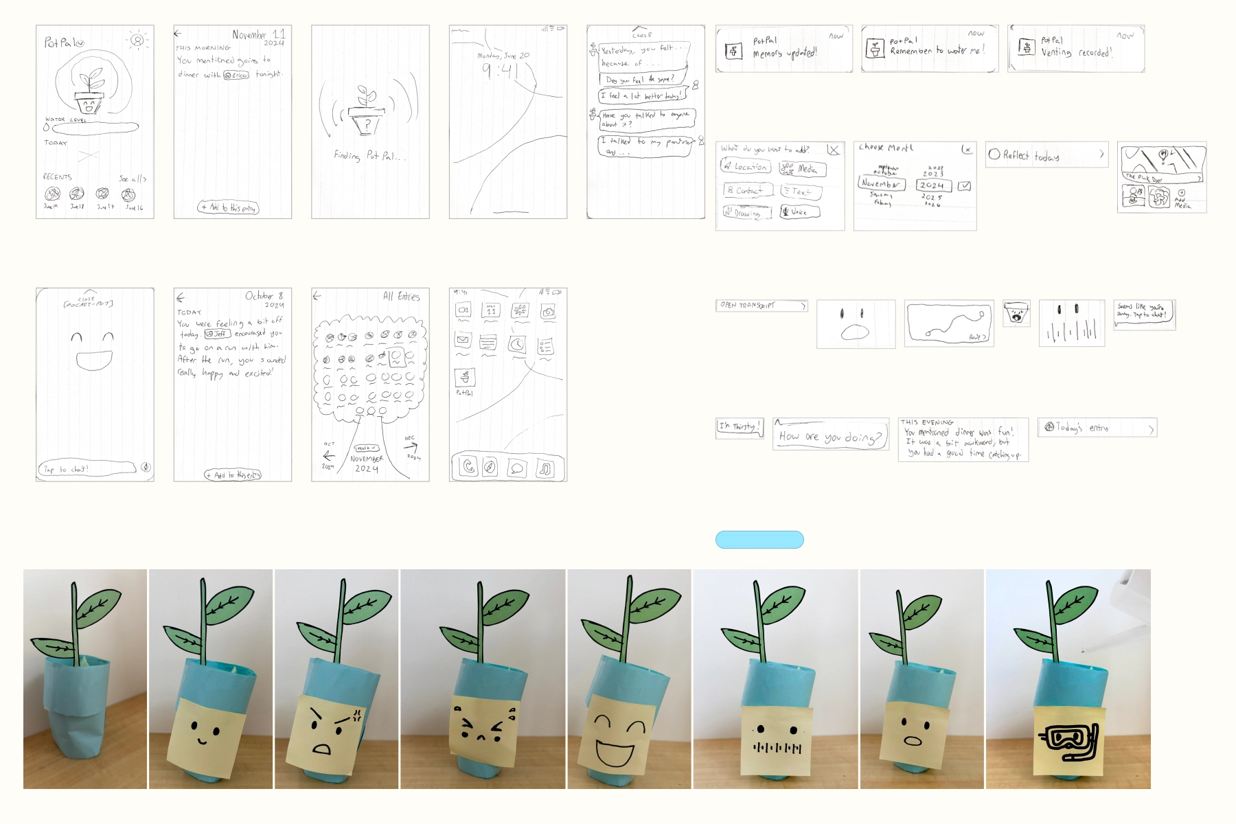 Paper prototype of Pot Pal including its paper screens to prototype the app and a paper pot with sticky notes to prototype the different faces of Pot Pal.