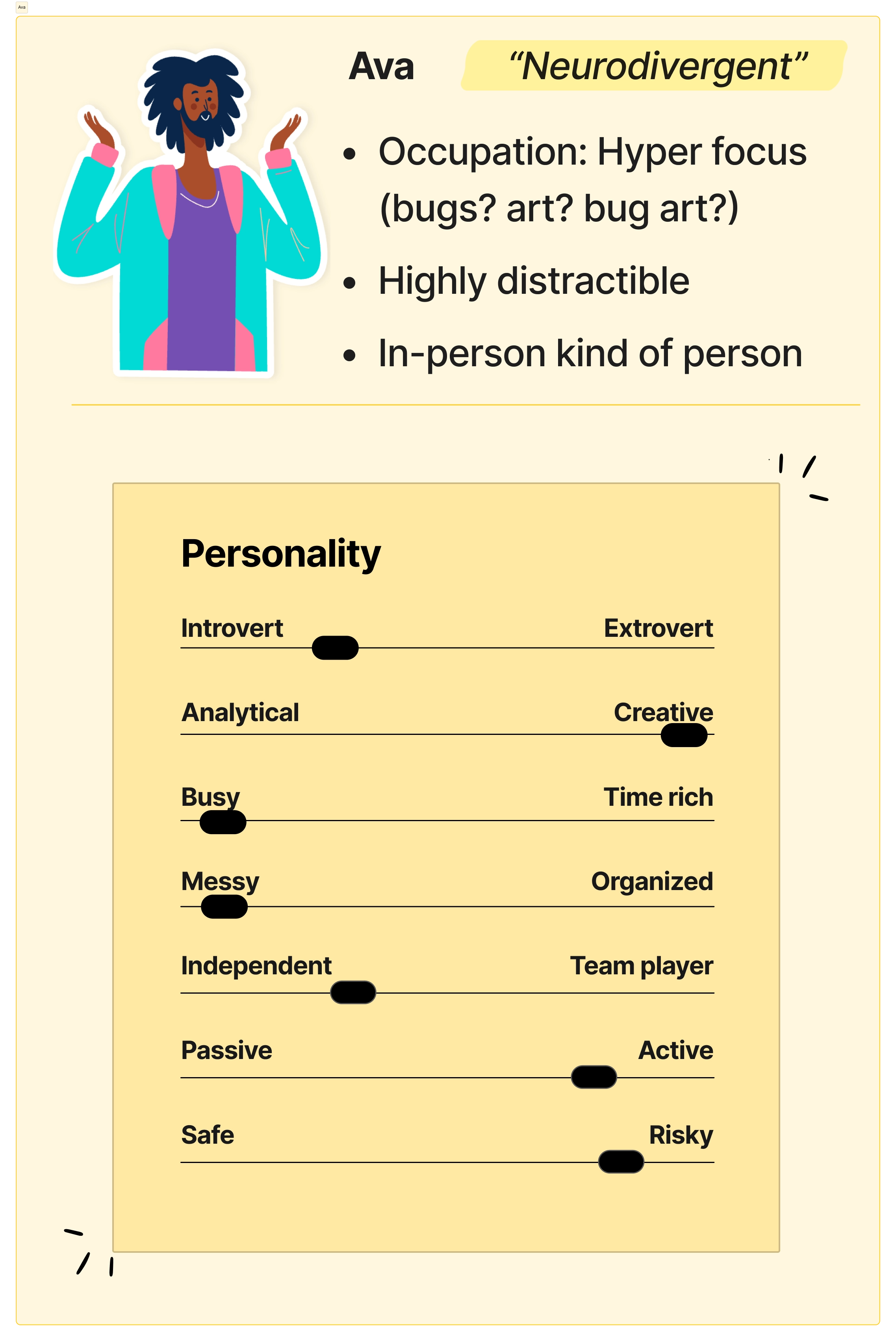 A cartoon person with black hair and a beard wearing a teal jacket appears next to some information.'Ava, nuerodivergent, occupation: hyper focus (bugs? art? bug art?), highly distractable, 'in-person' kind of person. Personality: introverted, creative, busy, messy, independent, active, risky.'