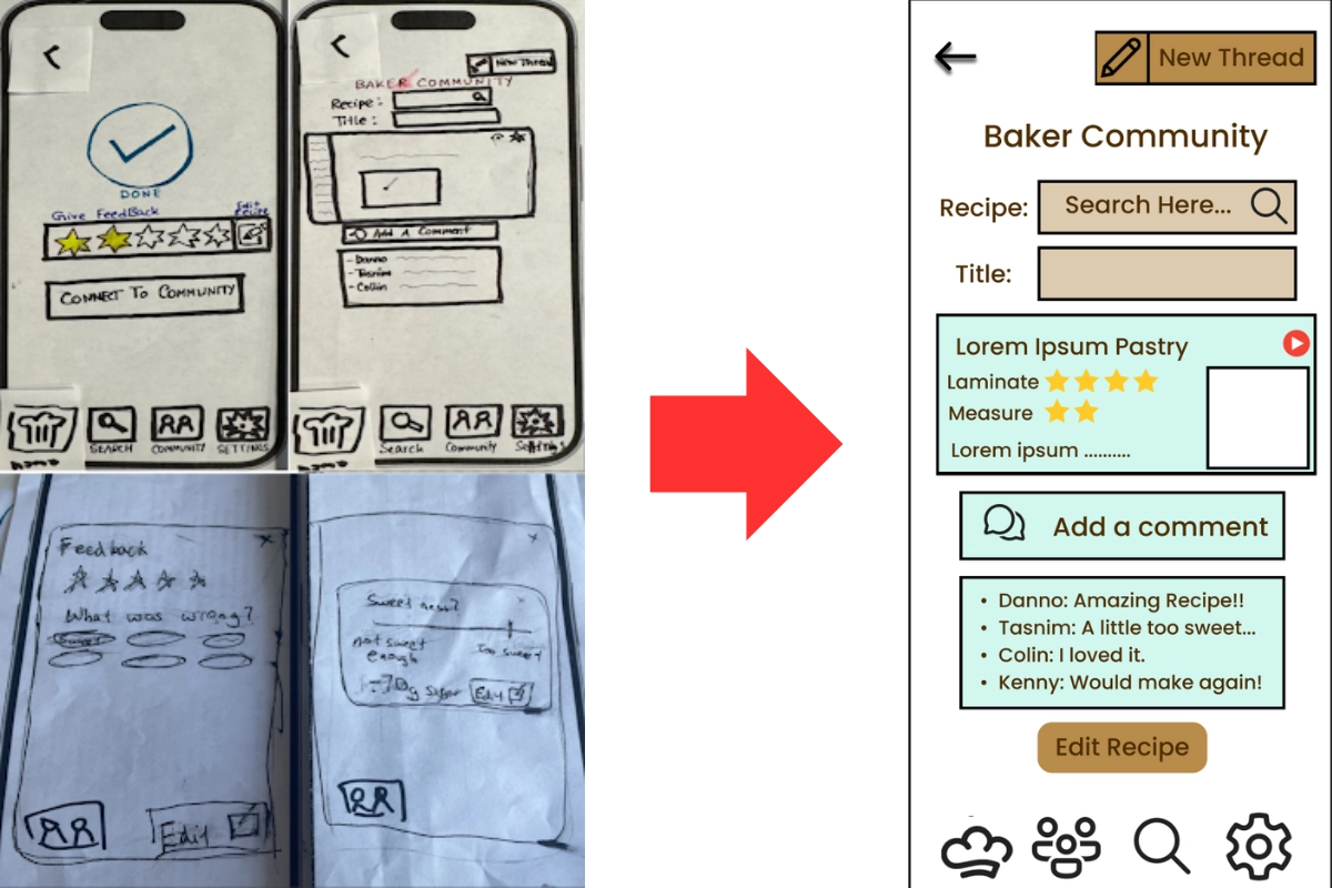 Our community page before usability testing (on paper) and after testing (digital version)