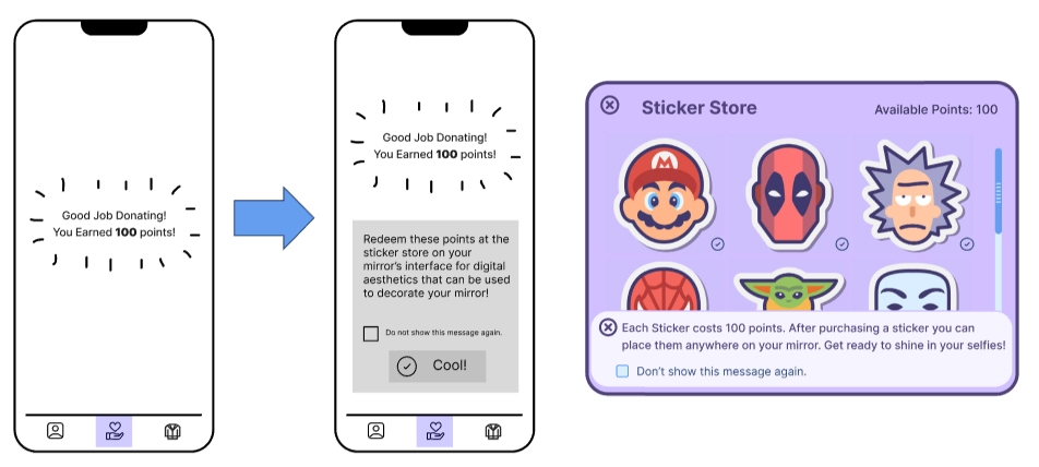 Image of the original points earning screen to the left of an arrow pointing right towards the updated points screen and sticker store pop-up, both of which have explanation messages.