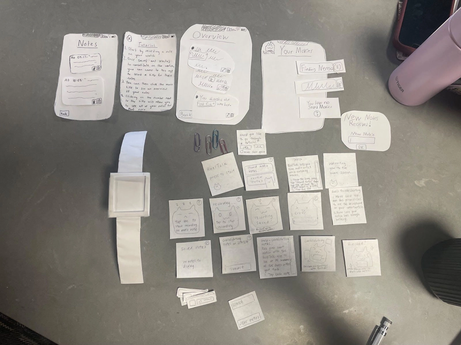 Overview image of paper prototype