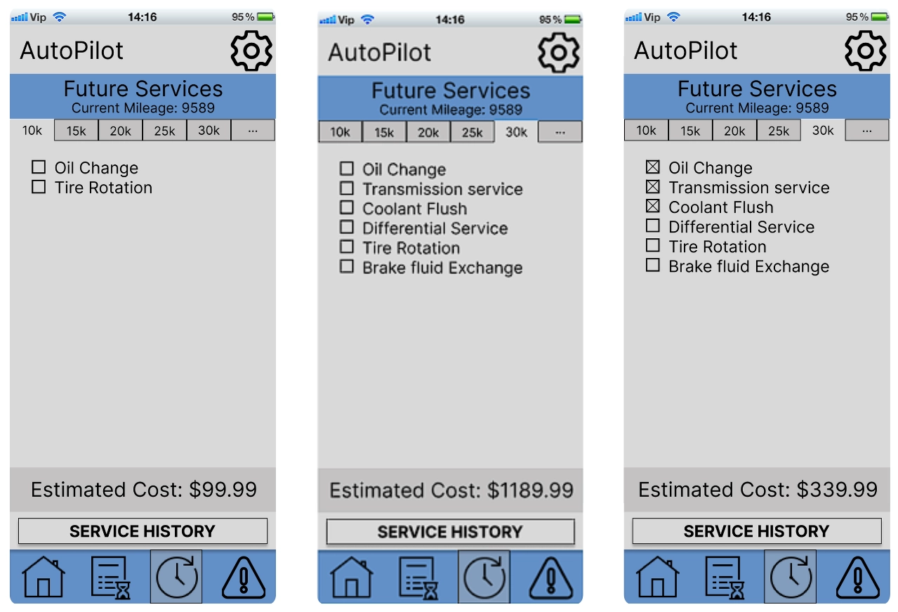 Images of the future services page showing how to change the estimated costs.