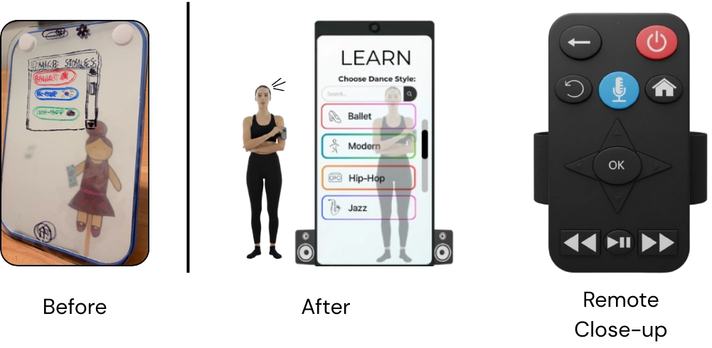 Remote control interface with directional arrows, an OK button, voice search, home, back, power, and media controls.