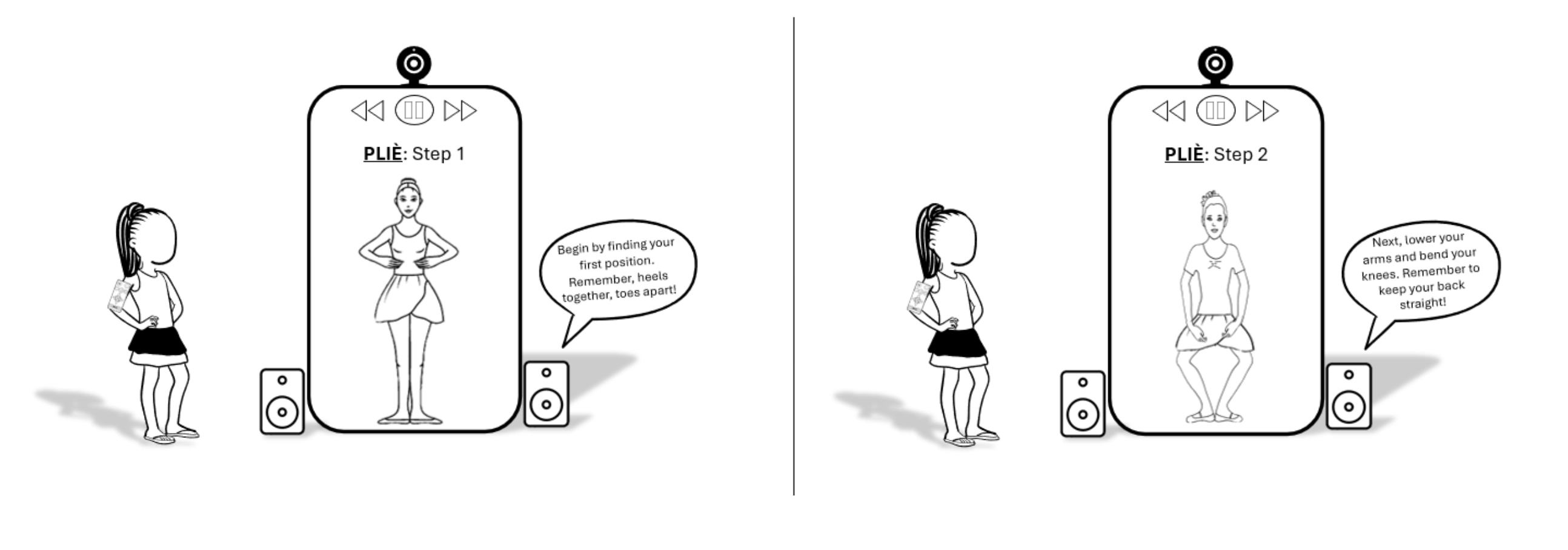Smart mirror showing Plié Step 1 with a dancer in first position and a speech bubble giving setup instructions.