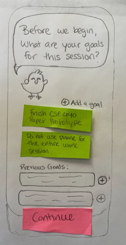 A hand-drawn paper prototype of a goal-setting screen featuring a large bird character avatar with a speech bubble asking 'Before we begin, what are your goals for this session?' with sticky notes representing goal inputs and a Continue button.