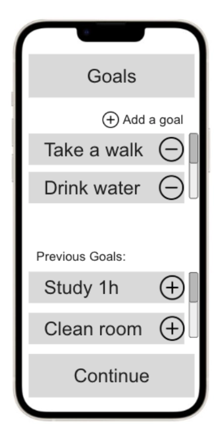 A high-fidelity digital mockup of the same goal-setting screen, now with a clean, minimal interface showing an 'Add a goal' button, a list of current goals like 'Take a walk' and 'Drink water', previous goals section, and a Continue button - with no character avatar present.
