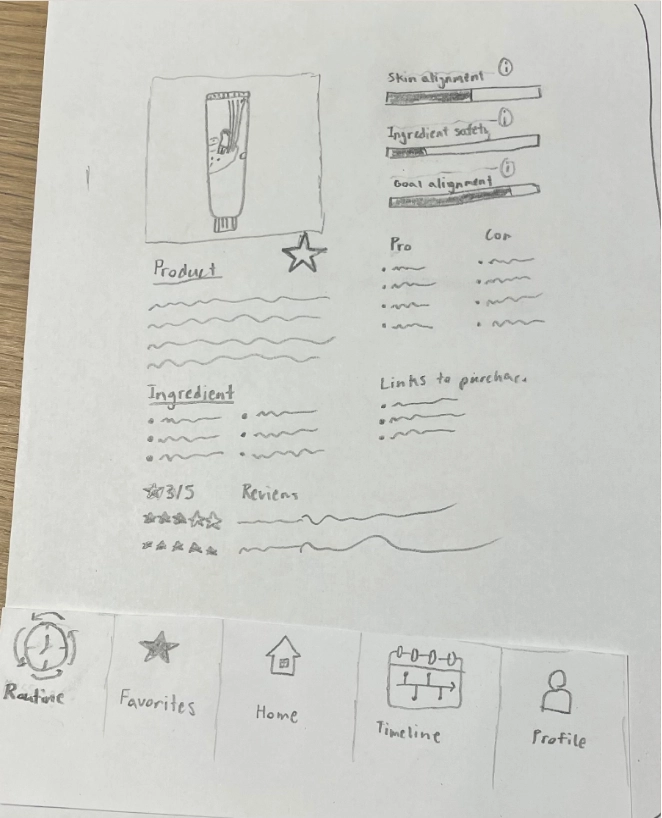 Revised paper prototype product screen with explanations.