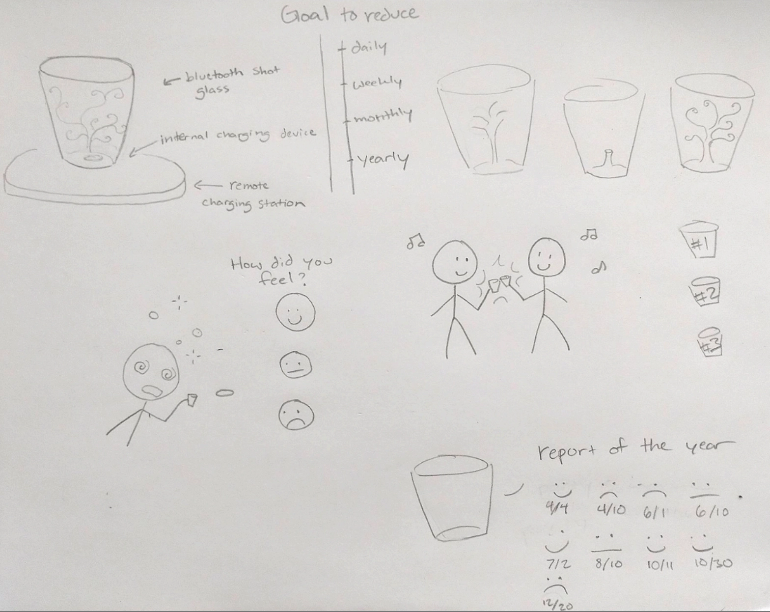 The low-fidality design of shot glass and scanrio with friends.