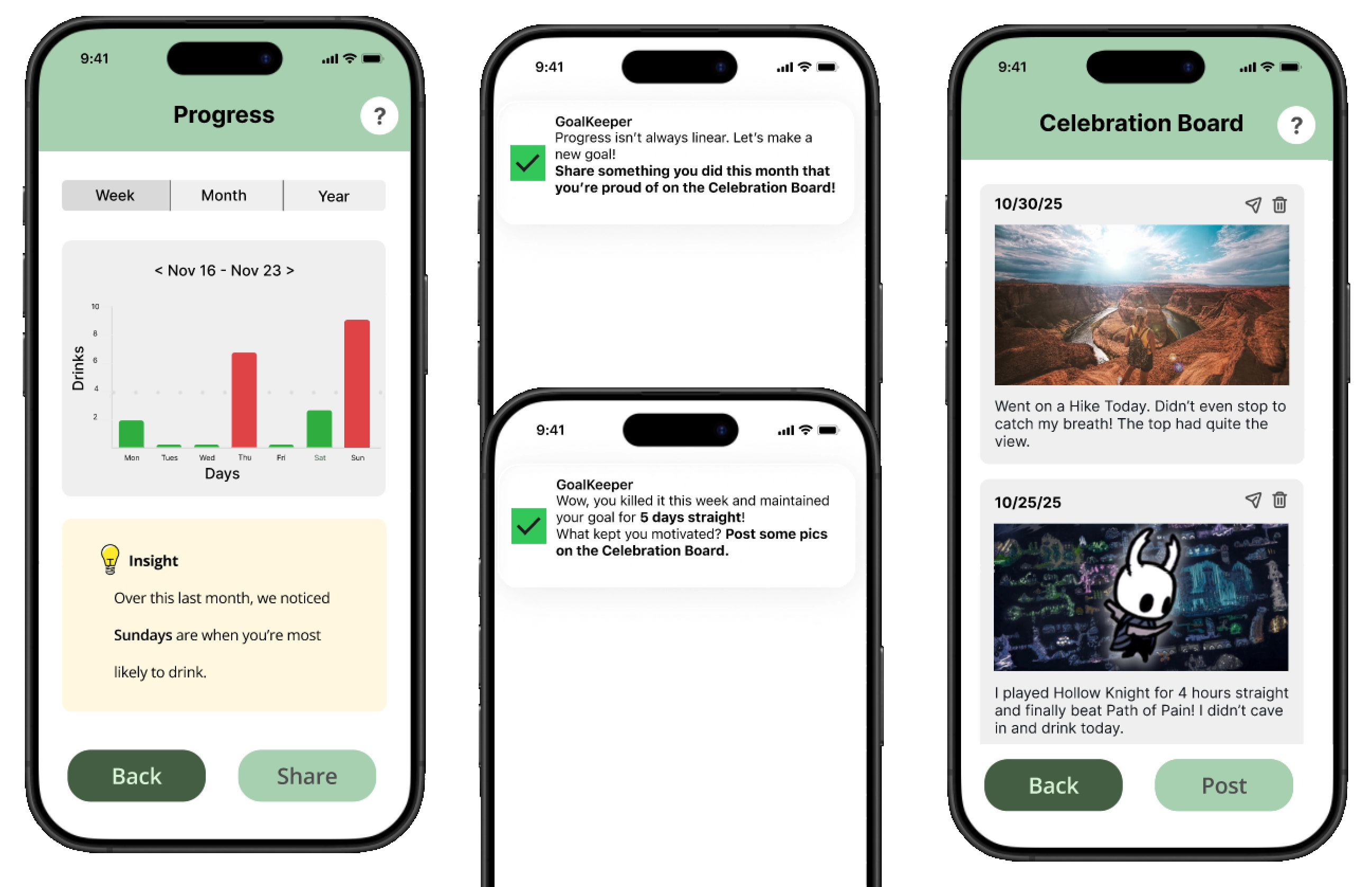 The app prompts user notifications on goal completion and encourage them to use celebration board.