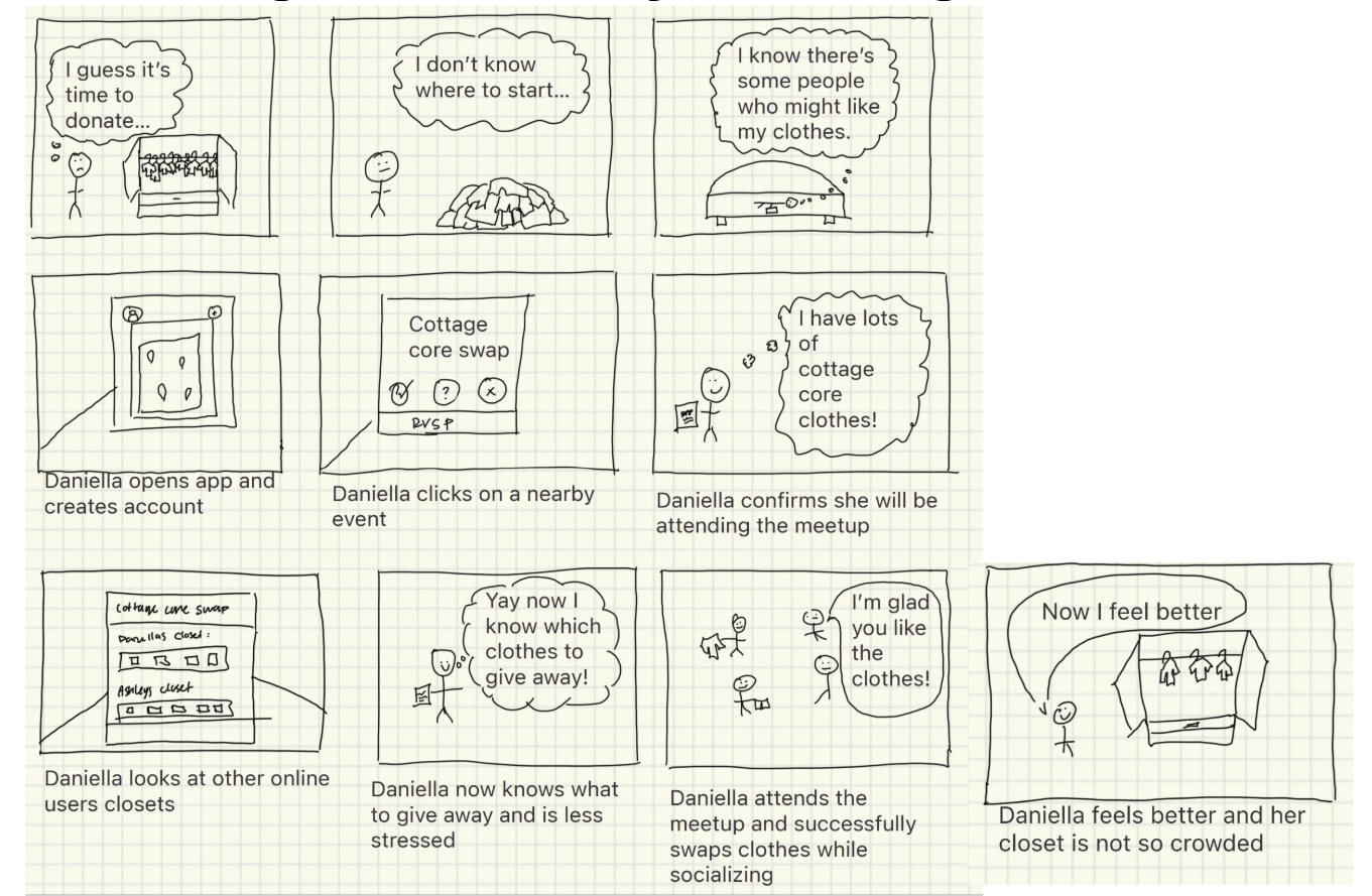 Comic showing how someone struggling to clean out their closet.