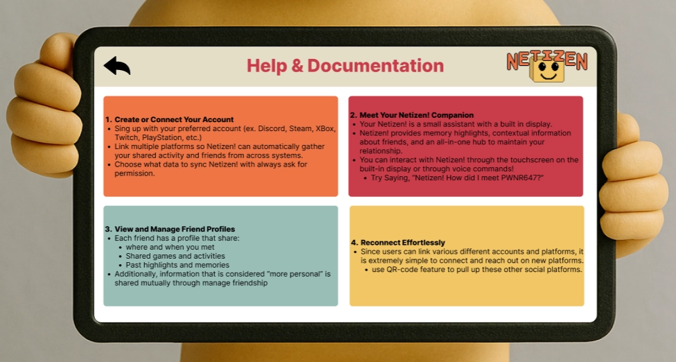 The documentation page of Netizen, showing different sections including Overview, Setup, Profile, Manage Friendship, Game History, Memories, Connected Accounts, and Voice Commands.