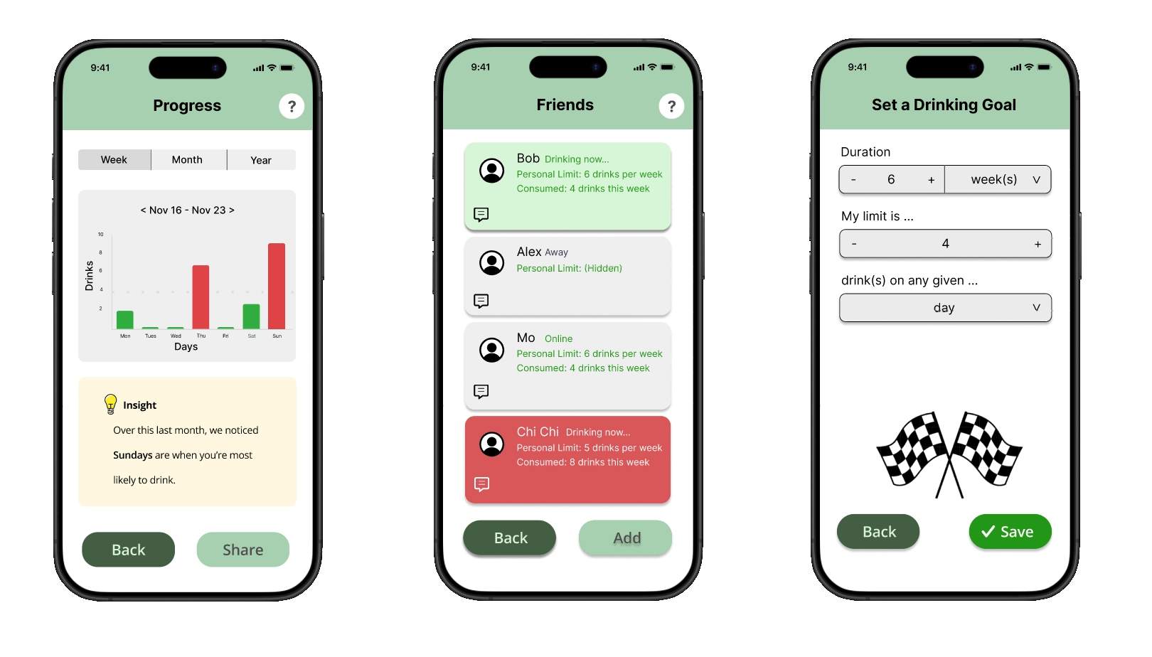 Users can track their drinking progress and communicate with friends on companion App.