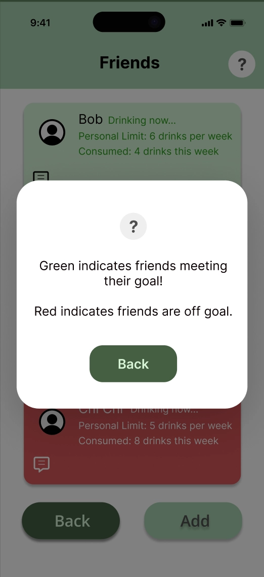 Help on the friends page.