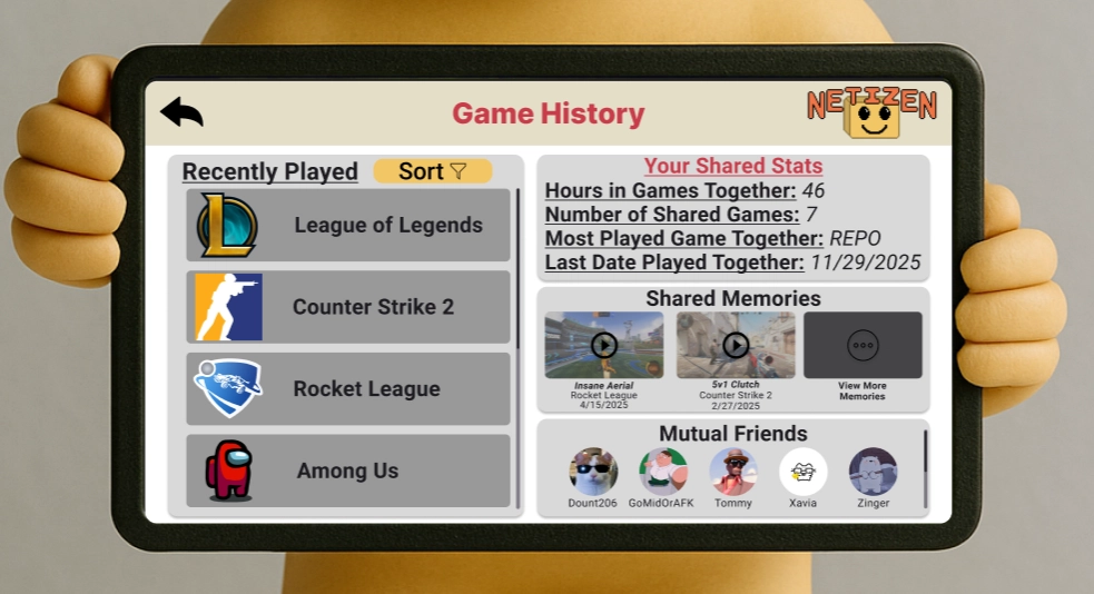 Netizen screen showing the Game History, memories, and shared statistics with an online friend.