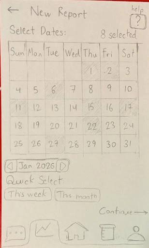 A paper calender of the month January, where user is selecting 8 days of when they journal into their report.