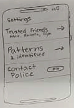 Before image of profile page with only patterns, friends, and emergency services.