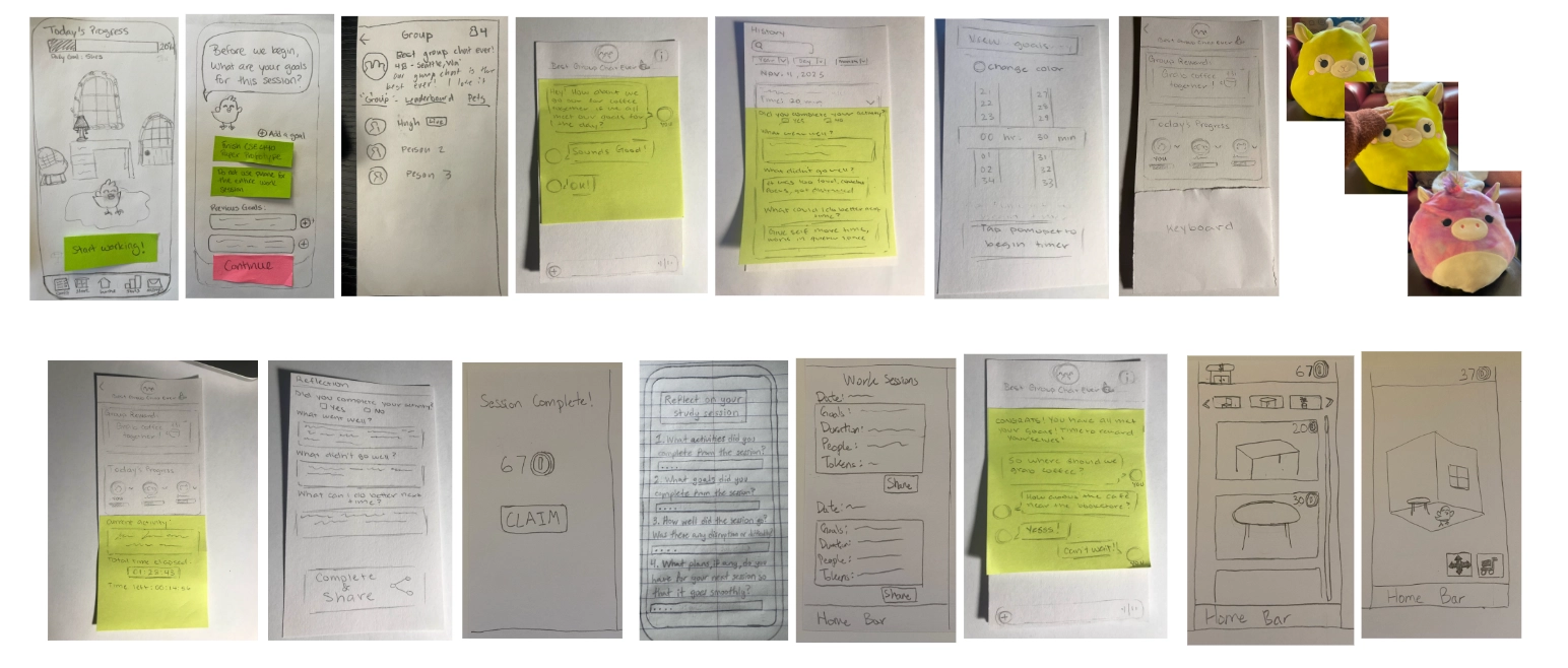 An overview of the paper prototype showing multiple hand-drawn screens on paper with sticky notes, depicting the full user flow of the Pomopet app. The screens include goal setting, group chat, timer, session complete, reflection, shop, and pet room interfaces. Two physical plush toy prototypes (yellow bird characters) are shown on the right side of the image.