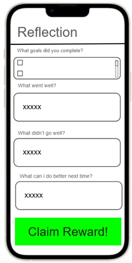 A mobile app mockup showing a 'Reflection' screen with a form for post-session self-assessment. The screen includes checkboxes under 'What goals did you complete?', and three text input fields labeled 'What went well?', 'What didn't go well?', and 'What can I do better next time?' with placeholder text 'xxxxx'. A large green 'Claim Reward!' button appears at the bottom.