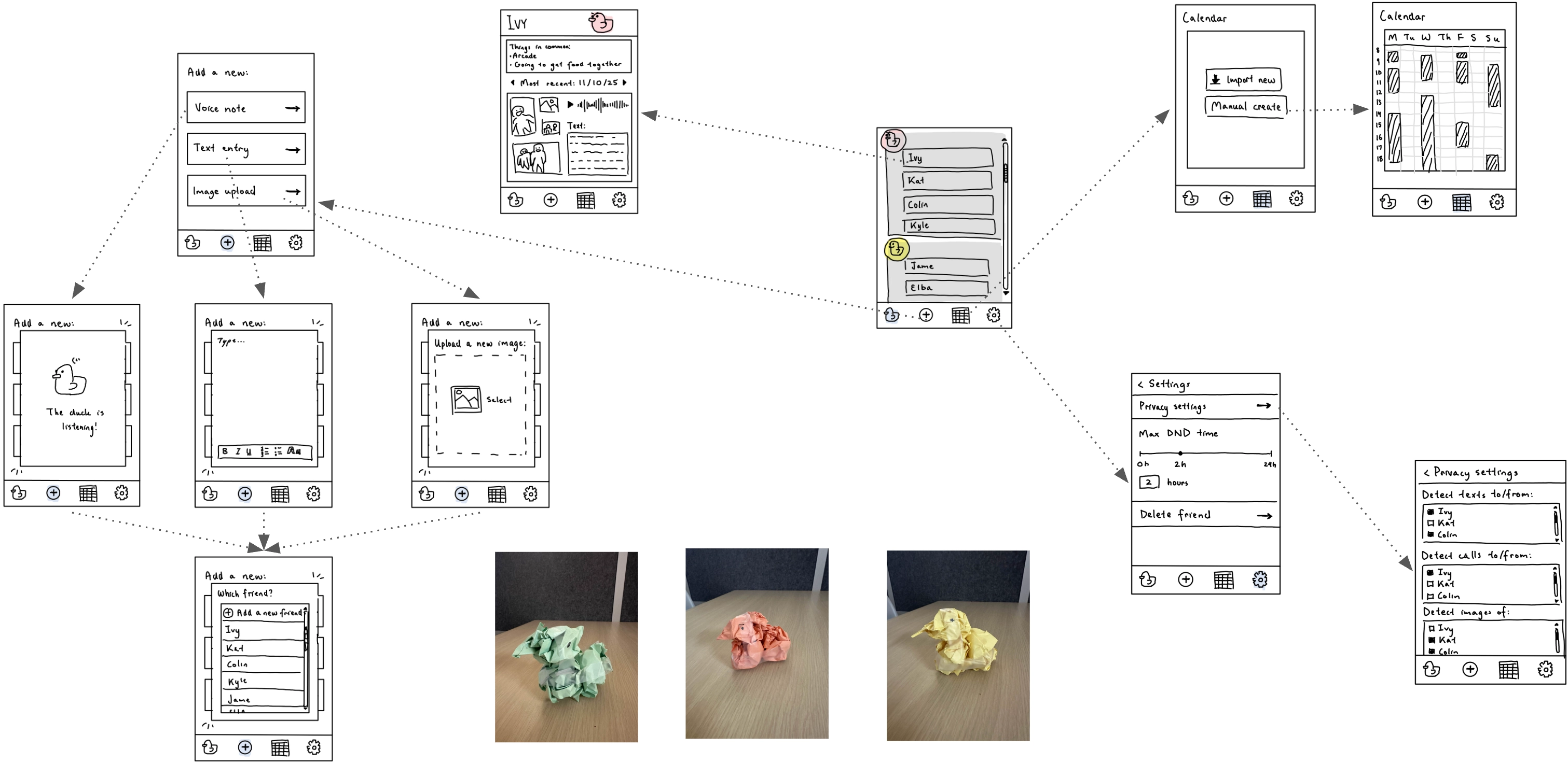 Layout of hand drawn slides and photos of ducks in various colors.