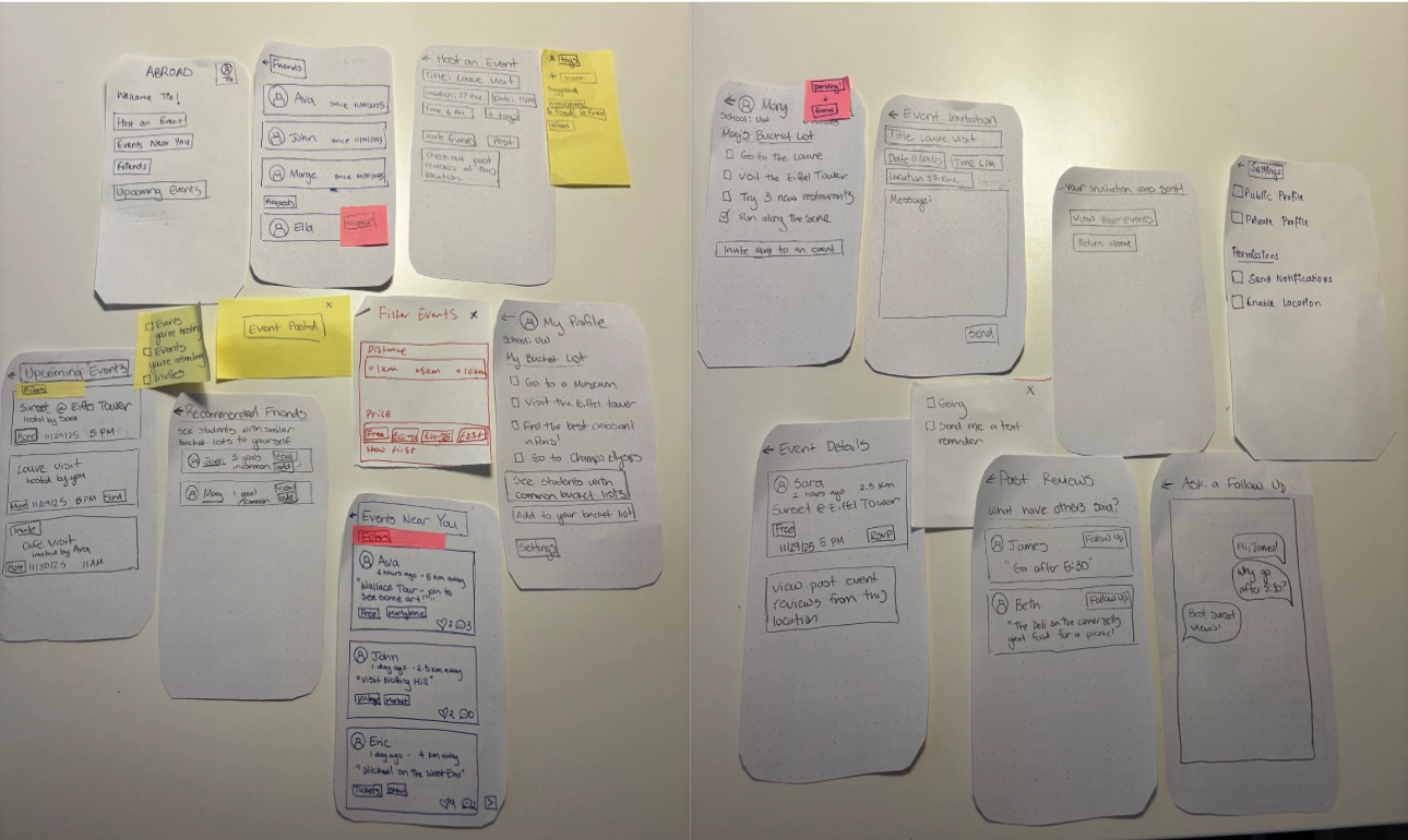 Initial crude paper prototype