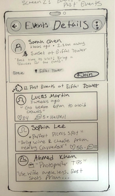 The first iteration in the paper prototype phase for the events page 