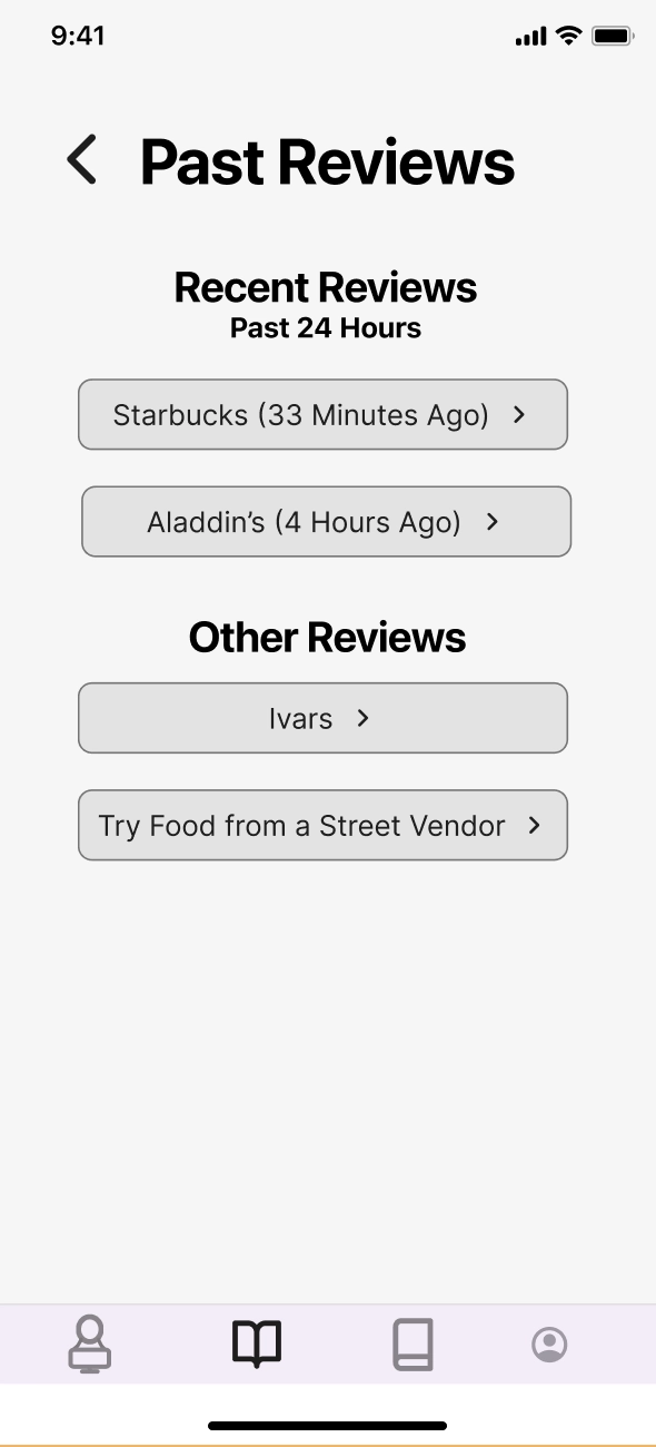 Editing an old review less than 24 hours old.