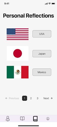 Reflections for each country.