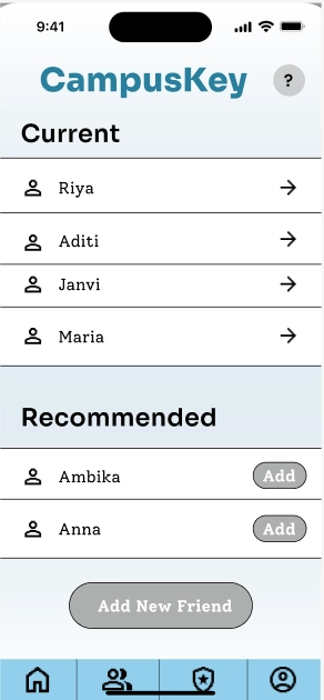 Image of registering friends page with current friends, recommended friends, and their contact info.