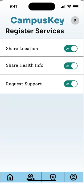 Image of emergency services page with permissions such as location sharing, health information, etc.