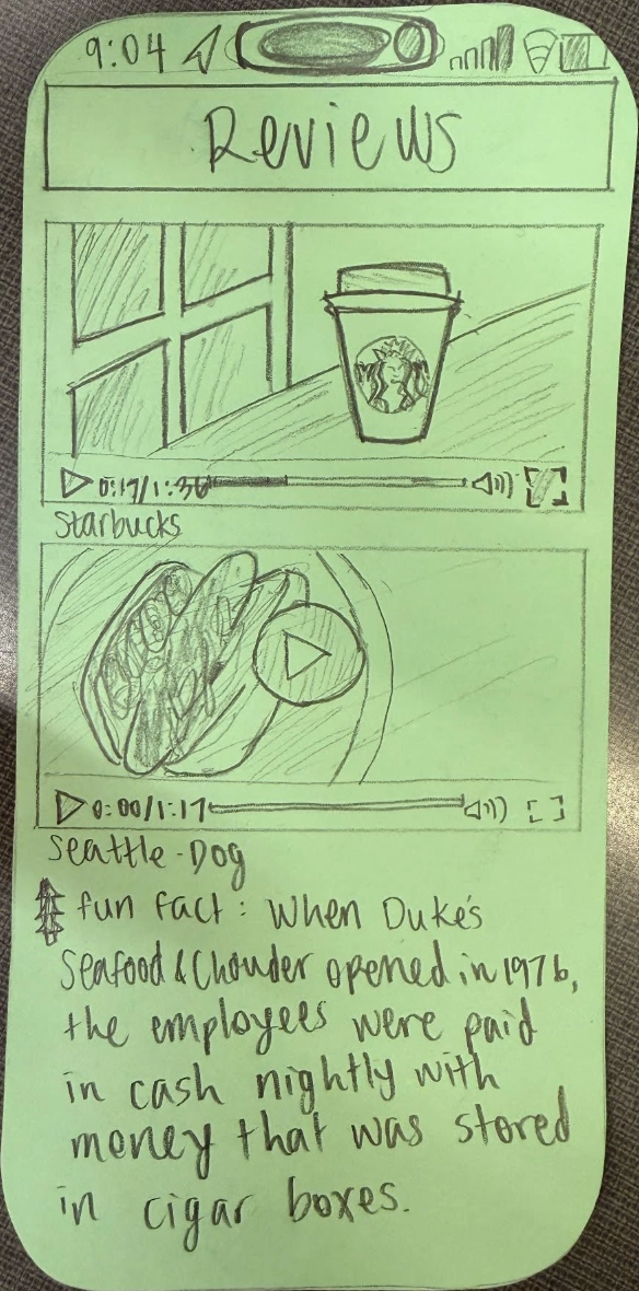 Paper Prototype for Review.