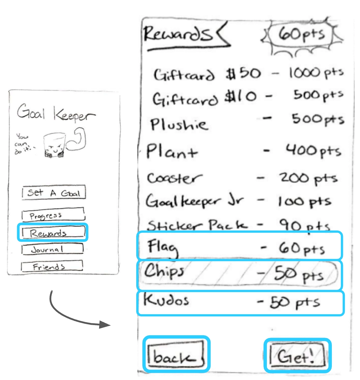 The original rewards design in App
