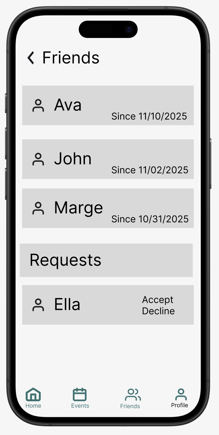 Every image requires alt text. This should describe the content of that image.