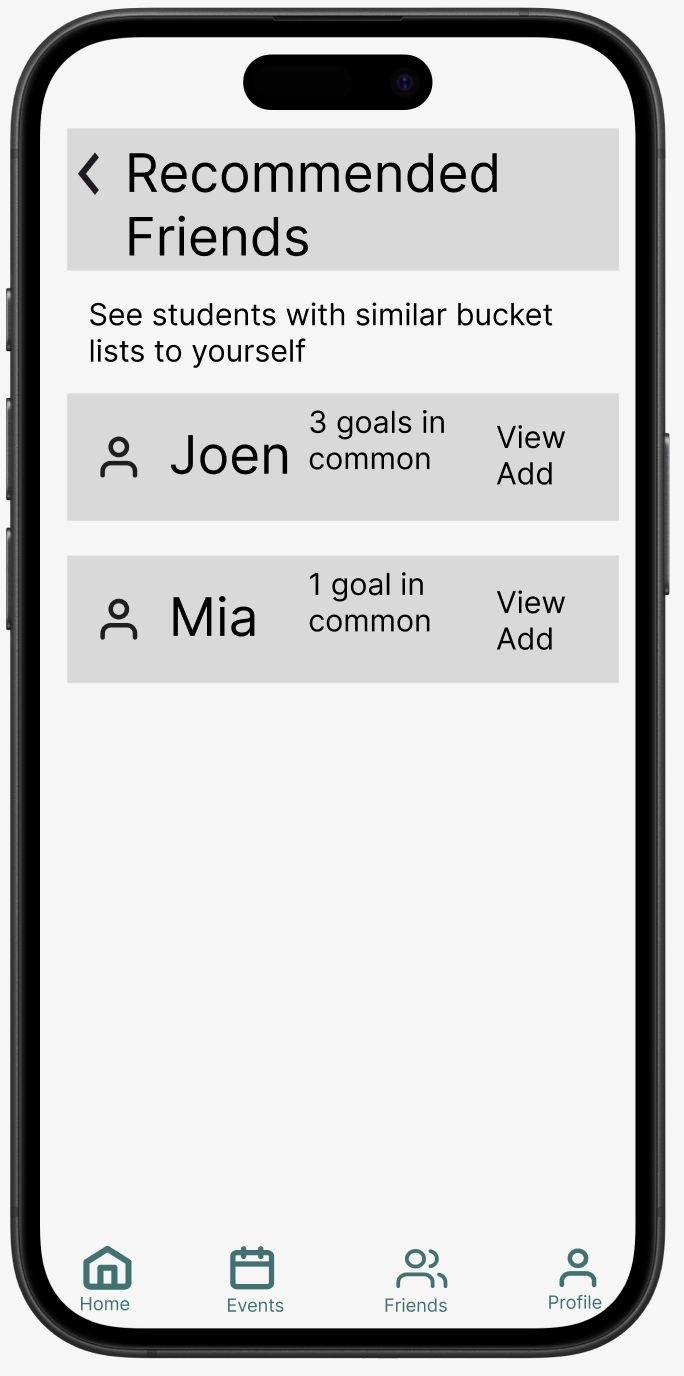 Every image requires alt text. This should describe the content of that image.