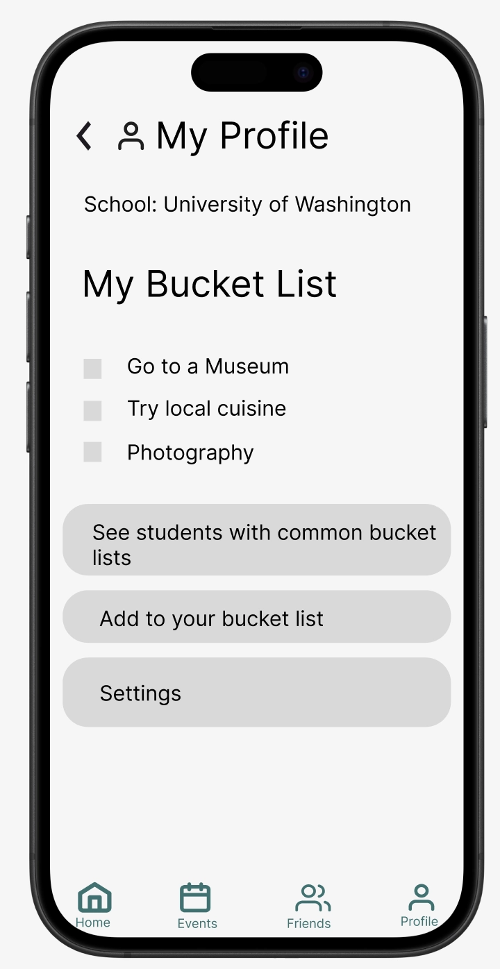 Every image requires alt text. This should describe the content of that image.