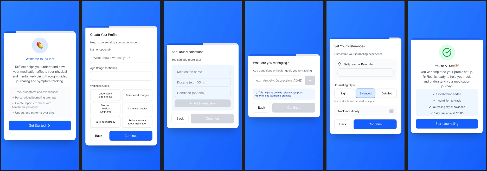 Home page for our app Rxflect. It showcases a start journaling button, daily reminder bar, average moodthe number of entries made, a calendar view button, view progress button, create report button, medication button, and an ability to scroll down to view recent reflections