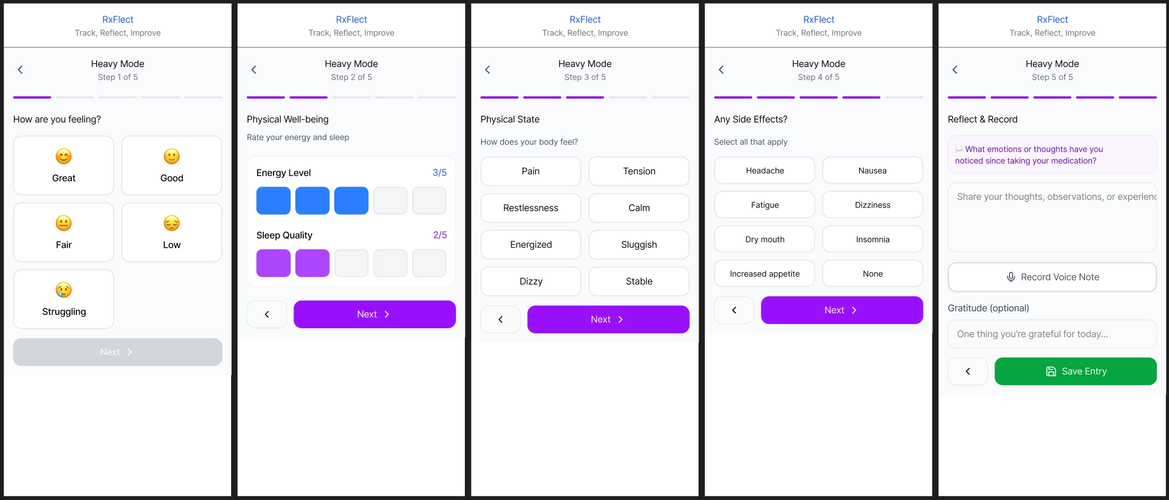 Five images in a series that and starting from the very left, is a screen in hard mode journaling where is it a how are you feeling screen, where you select an emoji going from great, good, fair, low, and struggleing.Second image is in hard mode, where a screen is asking about your physical well being by inputting a scale from 1 to 5 for energy level and sleep quality.Third image is in hard mode, where a screen is asking about your physical state by having the user select options such as pain, tension, restlessness, and more.Fourth image is in hard mode, where a screen is asking about side effects your experiencing by having the user select all options that apply such as headache, nausua, fatigue, and more.Fifth image is in hard mode, where it showcases an optional textboox that allows user to write or record down any more thoughts for the day.