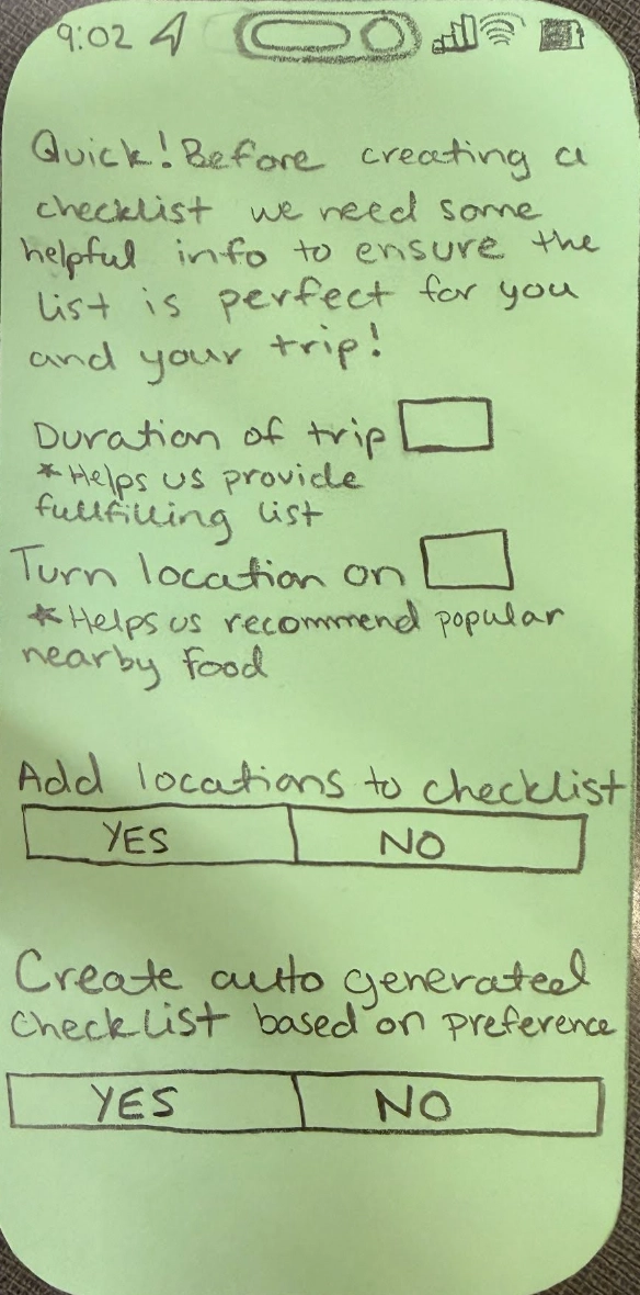 Paper Prototype for Trip Details.