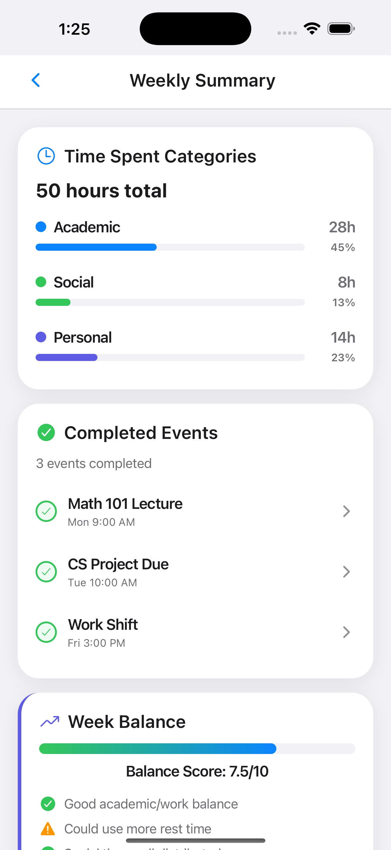 Weekly summary screen showing time spent on academic, social, and personal activities.