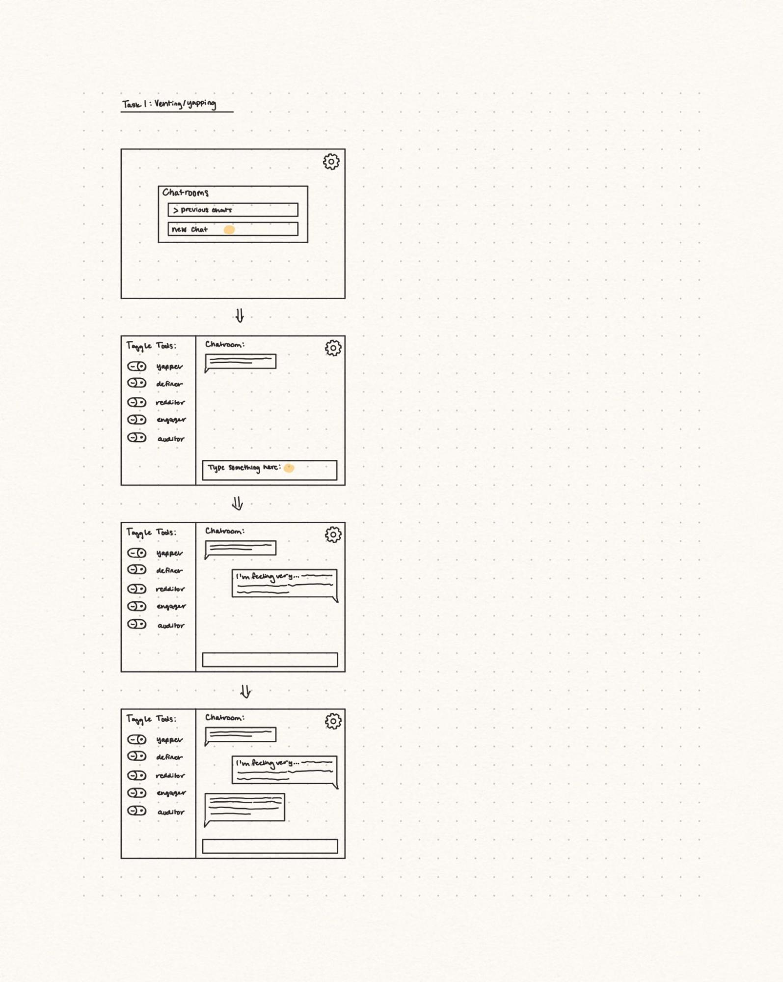 Storyboard panel showing the user reviewing credible resources and optional community connections for support.
