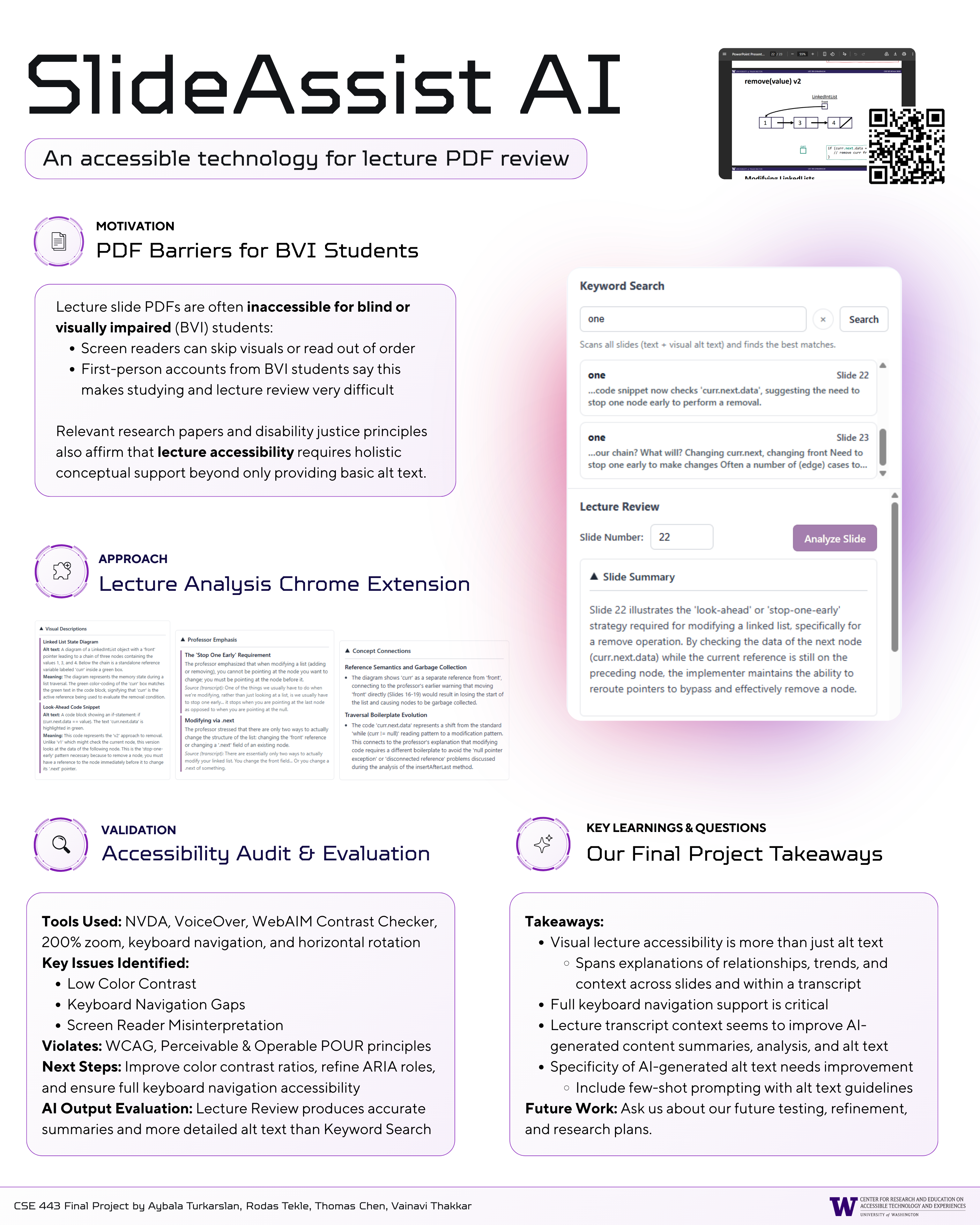 Poster titled “SlideAssist AI” describing an accessible Chrome extension for reviewing lecture PDFs. Sections outline motivation about PDF barriers for blind and visually impaired students, the lecture analysis approach with interface screenshots, accessibility audit findings, and key project takeaways.