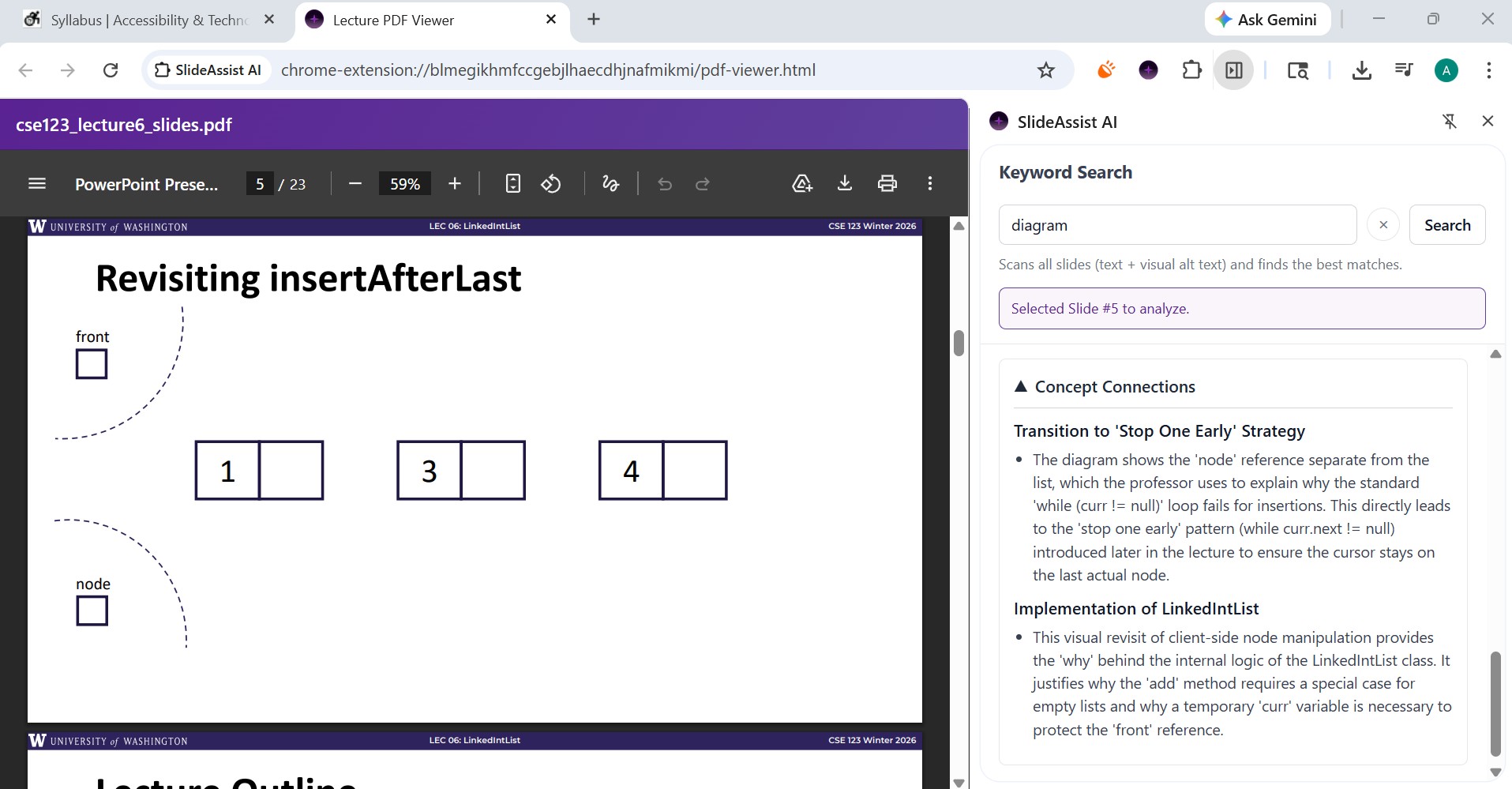 SlideAssist AI Chrome extension side panel open beside a PDF lecture viewer showing CSE 123 LinkedIntList slides. The panel displays a keyword search for "diagram," indicates slide 5 is selected, and shows expanded concept connections explaining reference semantics and linked list insertion logic.