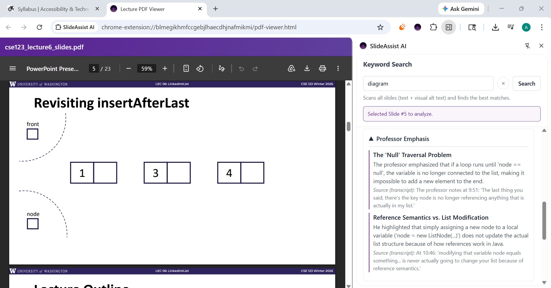 SlideAssist AI Chrome extension side panel open beside a lecture PDF viewer showing CSE 123 LinkedIntList slides. The panel shows a keyword search for "diagram," notes that slide 5 is selected for analysis, and displays sections on professor emphasis and concept connections about linked list reference semantics.