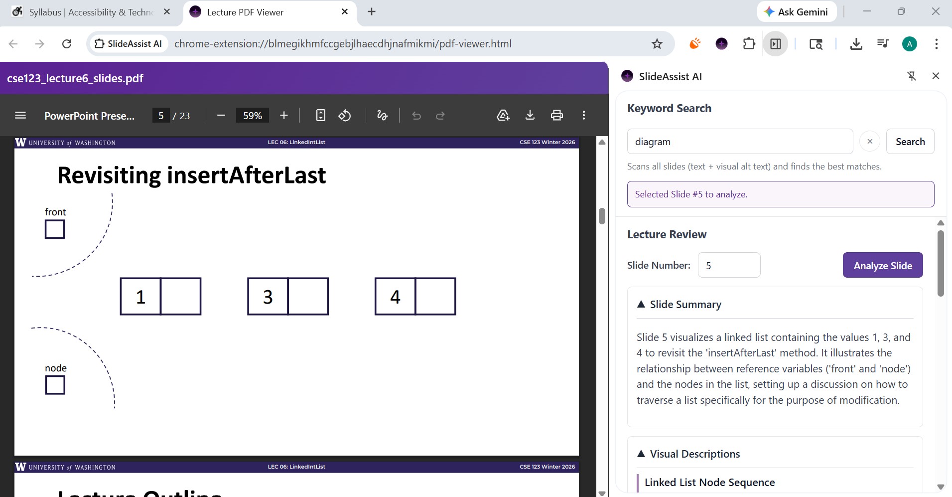 SlideAssist AI Chrome extension side panel open beside a lecture PDF viewer showing CSE 123 LinkedIntList slides. The panel displays a keyword search for "diagram," indicates slide 5 is selected, and shows an analyzed slide summary with an "Analyze Slide" button.
