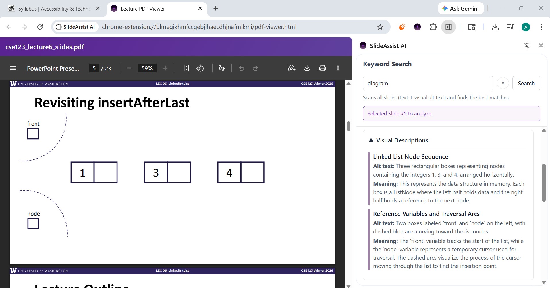 SlideAssist AI Chrome extension side panel open next to a PDF lecture viewer showing CSE 123 LinkedIntList slides. The panel displays a keyword search for "diagram," indicates slide 5 is selected, and shows expanded visual descriptions explaining a linked list node diagram.
