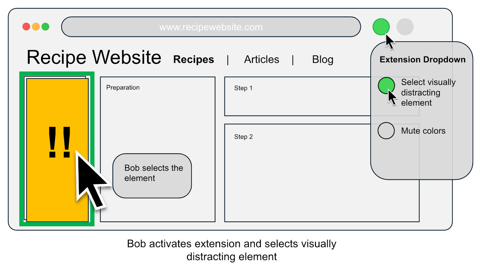The user opens the extension dropdown and chooses “Select visually distracting element,” then clicks the flashing sidebar ad to target it.