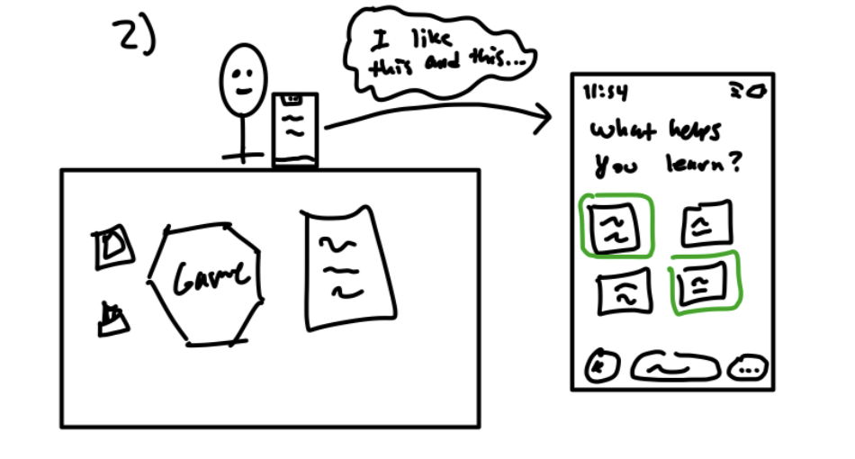 There is a table with a board game laid atop it. There is someone sitting at the table on their phone. The phone displays the text " What helps you learn?" followed by  indiscernible selectable options, two of which are selected. There is a thought bubble drawn over the person's head which reads "I like this and this".
