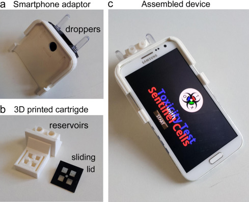 :img (a) 3D printed smartphone adaptor designed for the Samsung Galaxy Note II with a black ABS dark box comprising slots for droppers. (b) 3D printed cartridge composed of a white ABS piece comprising 4 wells and BL substrate reservoirs and a black sliding lid with transparent ABS windows. (c) The assembled smartphone-based device with running the specifically designed application for BL signal acquisition and analysis., 60%, width