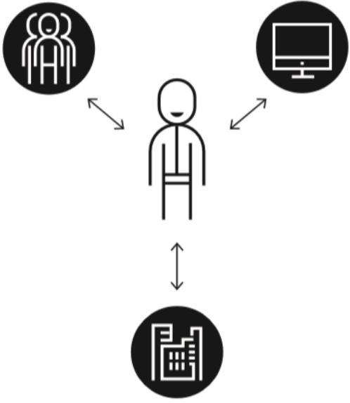 :img picture of a network of people,32%, width