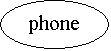 Oval: phone